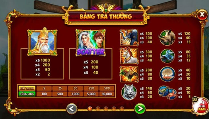 Cách chơi Nổ Hũ Sơn Tinh Thủy Tinh trên Bet88